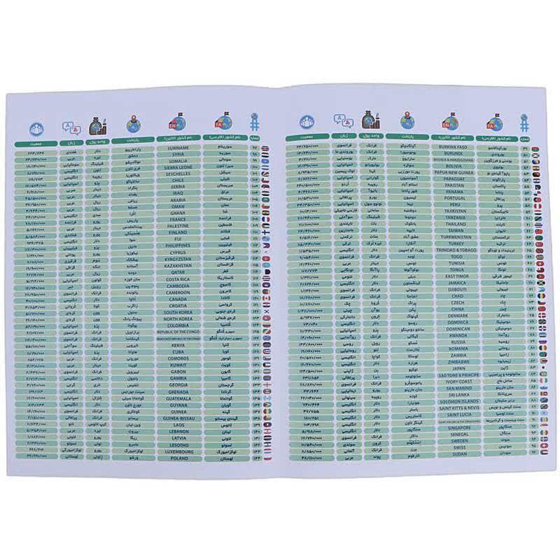 بازی فکری استیپیک خانه ایرانی کد 010985