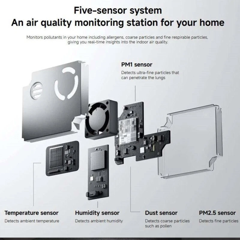 دستگاه تصفیه هوا هوشمند Xiaomi Smart Air Purifier 6