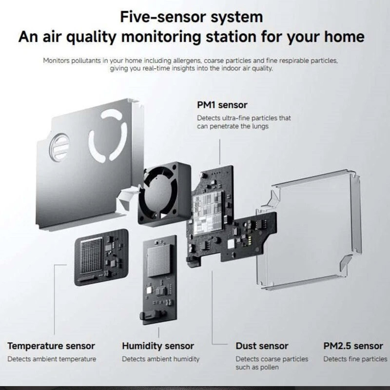 دستگاه تصفیه هوا هوشمند Xiaomi Smart Air Purifier 6