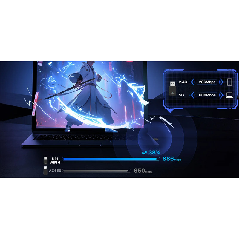 کارت شبکه بی سیم Tenda U11 AX900 600Mbps