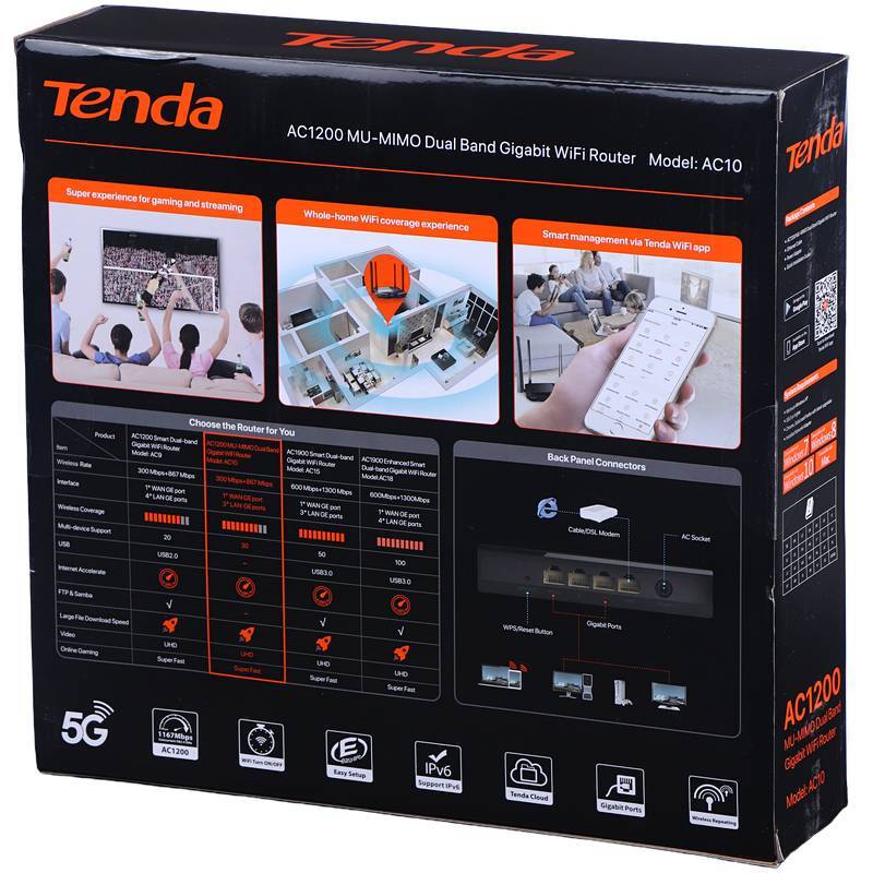 روتر بی سیم تندا AC10