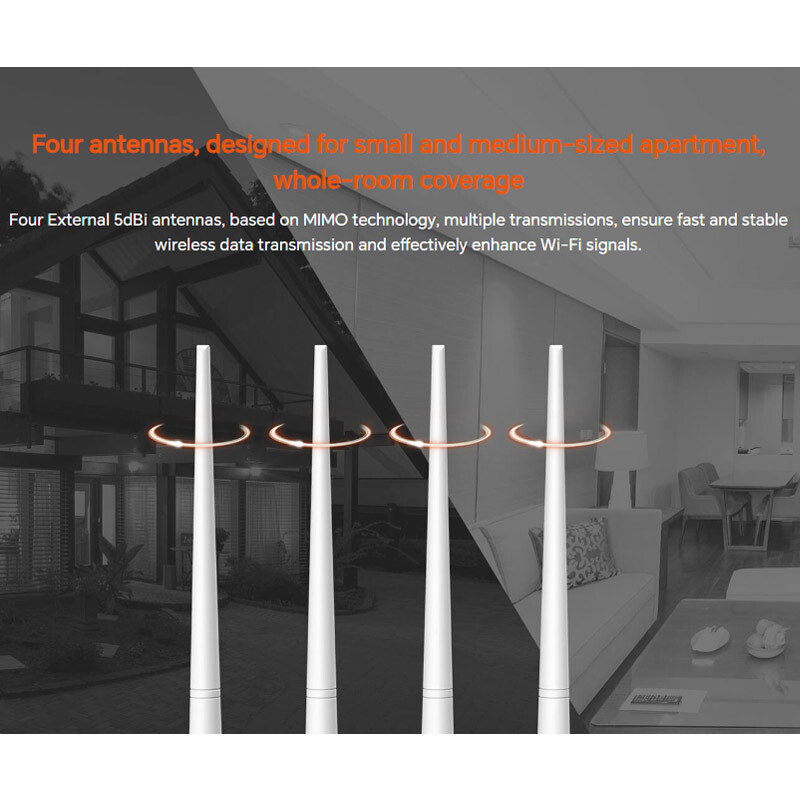 روتر بی سیم تندا F6