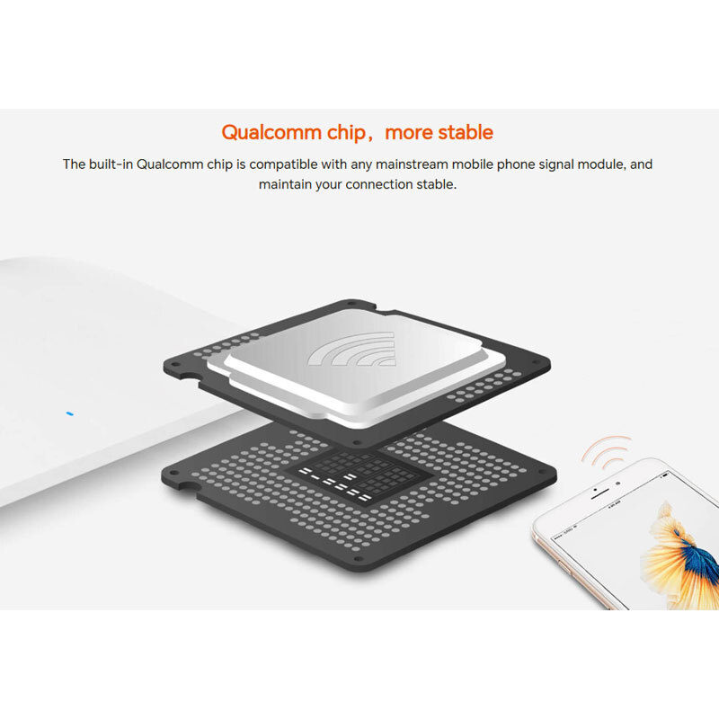 روتر بی سیم تندا F6