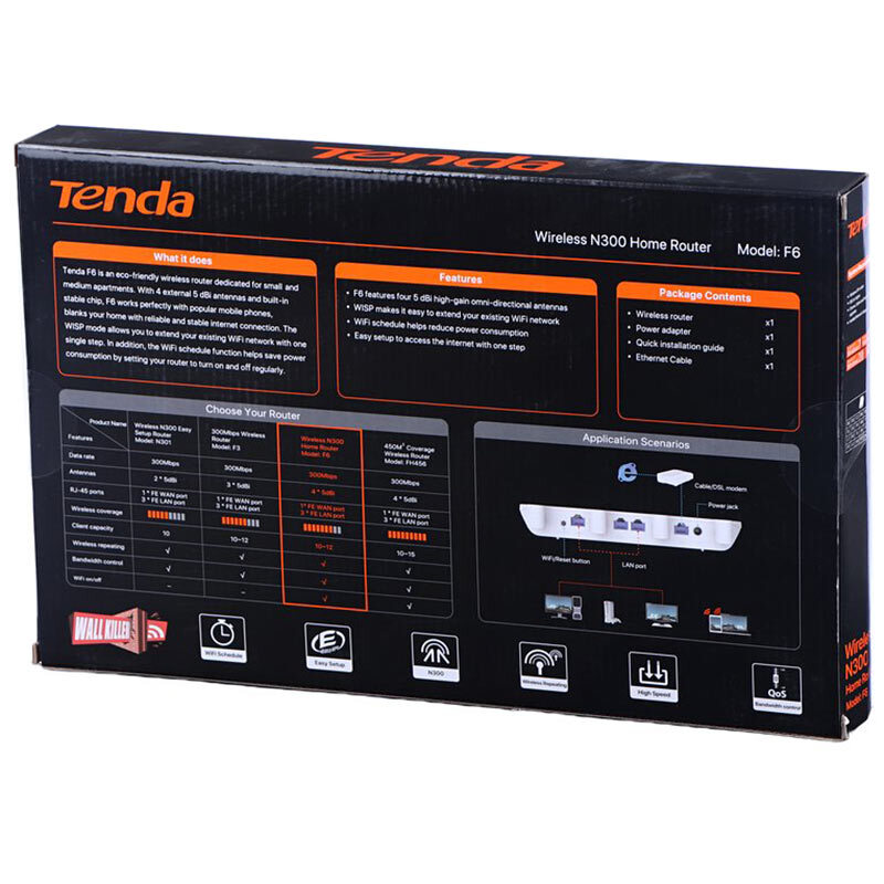 روتر بی سیم تندا F6