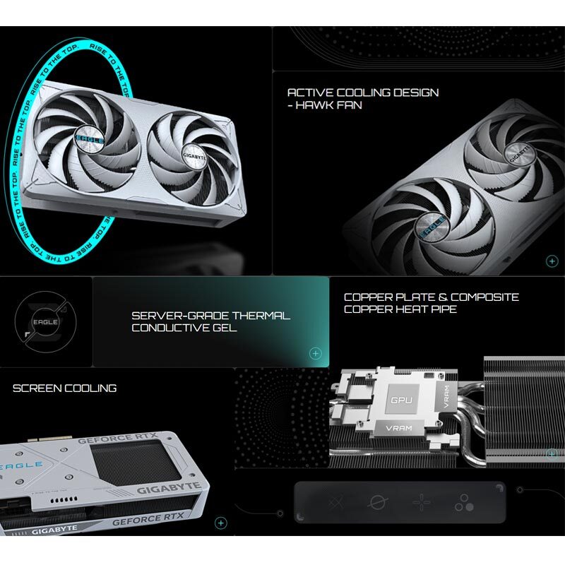 کارت گرافیک Gigabyte GeForce RTX 5060 Ti EAGLE OC ICE 8GB GDDR7 128Bit