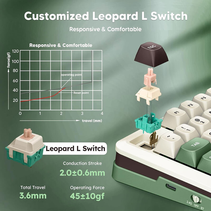کیبورد بی سیم گیمینگ ردراگون CYRUS K681 PRO Leopard L Switch