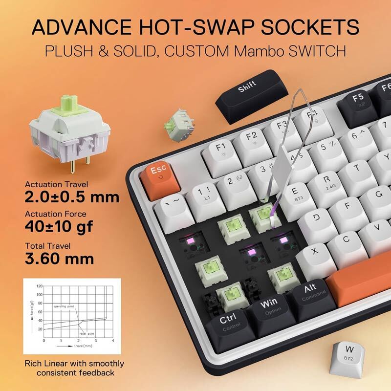 کیبورد بی سیم گیمینگ ردراگون WYVERN K689 PRO