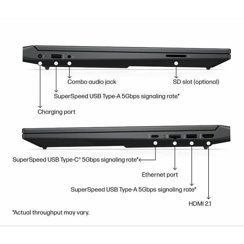لپ تاپ گیمینگ اچ پی 15.6 اینچی Victus FB3009AX R5 8645HS 16GB 512GB SSD RTX3050