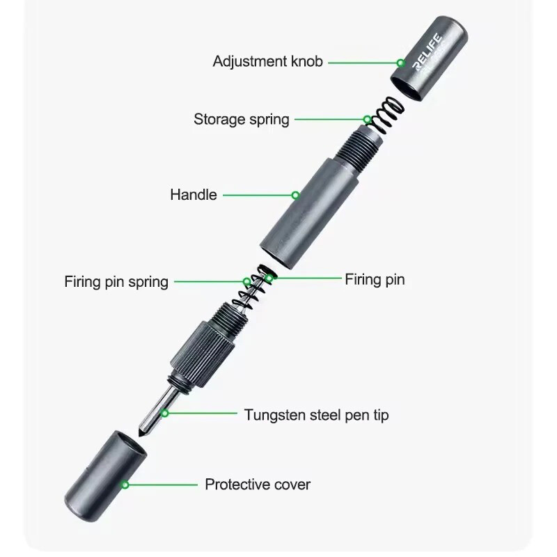 قلم گلس شکن ریلایف RL-066C