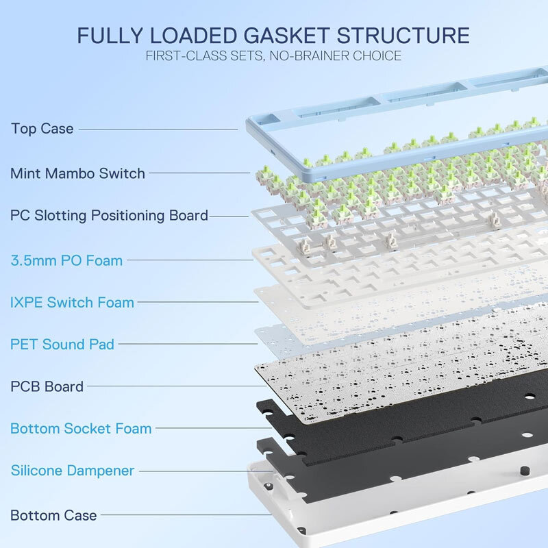 کیبورد بی سیم گیمینگ ردراگون Star Blade K707 Pro Anime