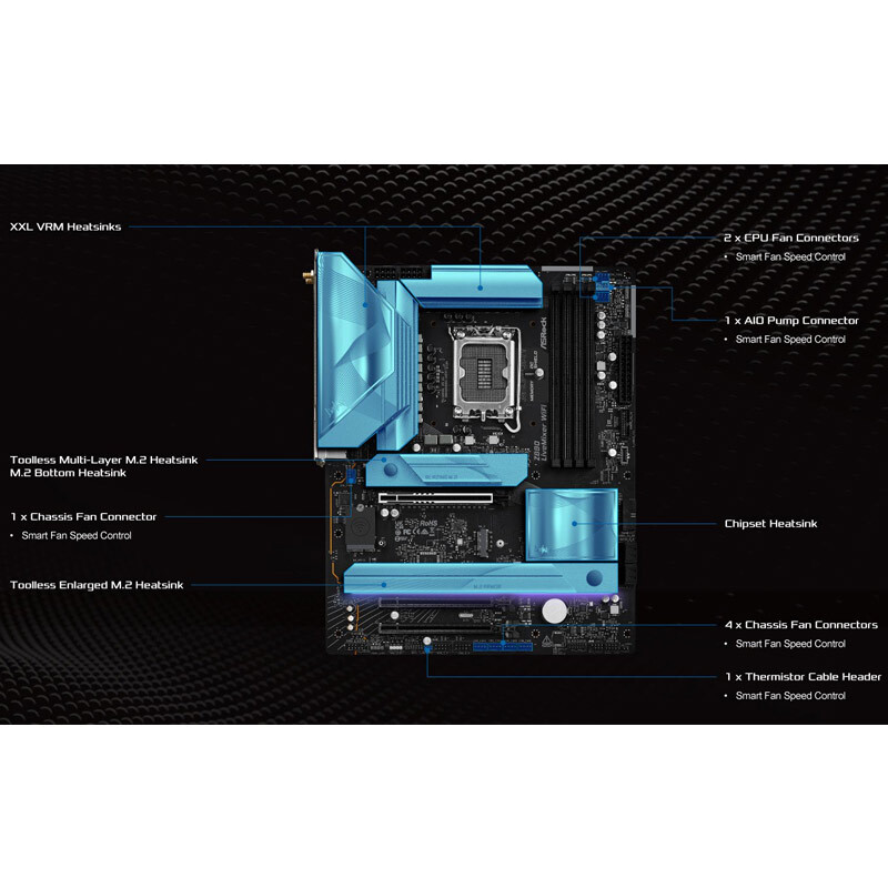 مادربرد ازراک Z890 LiveMixer WiFi DDR5