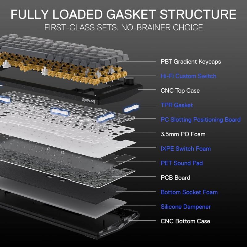 کیبورد بی سیم گیمینگ ردراگون PENUMBRA K687 PRO