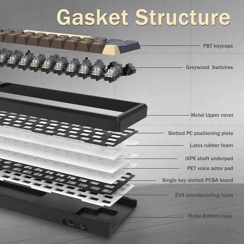 کیبورد بی سیم گیمینگ ردراگون URANUS K727 PRO CGY