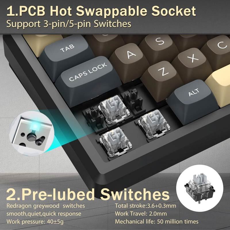 کیبورد بی سیم گیمینگ ردراگون URANUS K727 PRO CGY