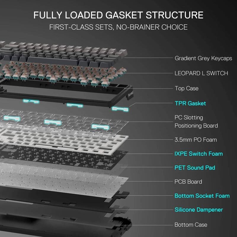 کیبورد بی سیم گیمینگ ردراگون EISA K686 Pro