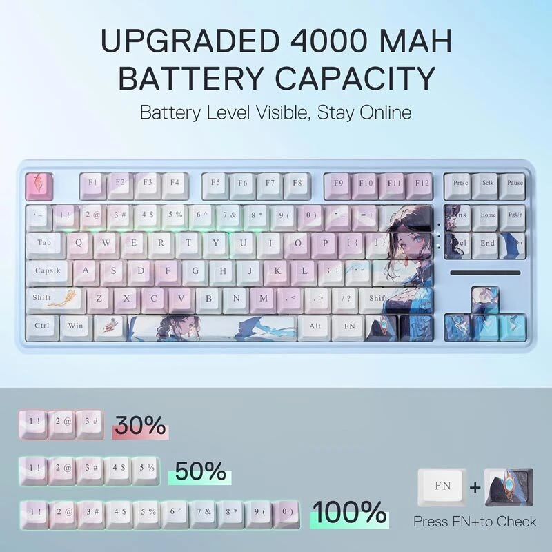 کیبورد بی سیم گیمینگ ردراگون ANTONIUM K728 PRO SE Anime