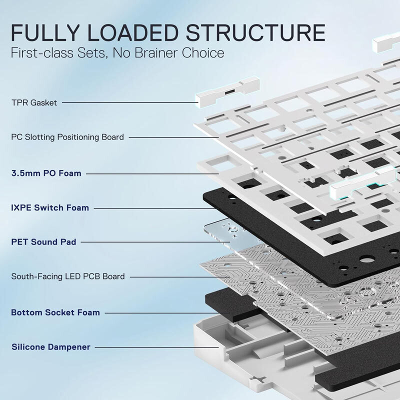 کیبورد بی سیم گیمینگ ردراگون ANTONIUM K728 PRO SE Anime