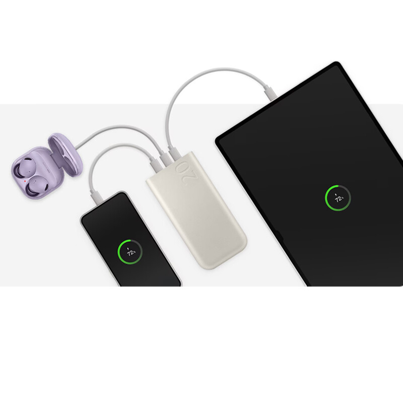 پاوربانک فست شارژ سامسونگ EB-P4520 QC2.0 PD 45W ظرفیت 20000 میلی آمپر ساعت