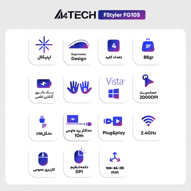موس بی سیم ای فورتک FStyler FG10S