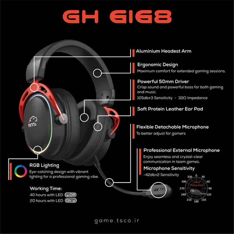هدست گیمینگ TSCO GH 6168 Odinos