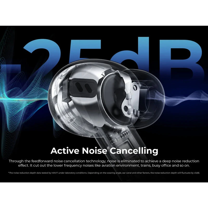 هندزفری بلوتوثی هویت Life NC01H TW984