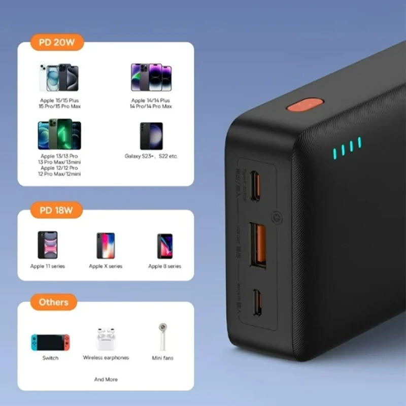 پاور بانک فست شارژ باسئوس Airpow P10022804113 PD 20W ظرفیت 20000 میلی آمپر ساعت