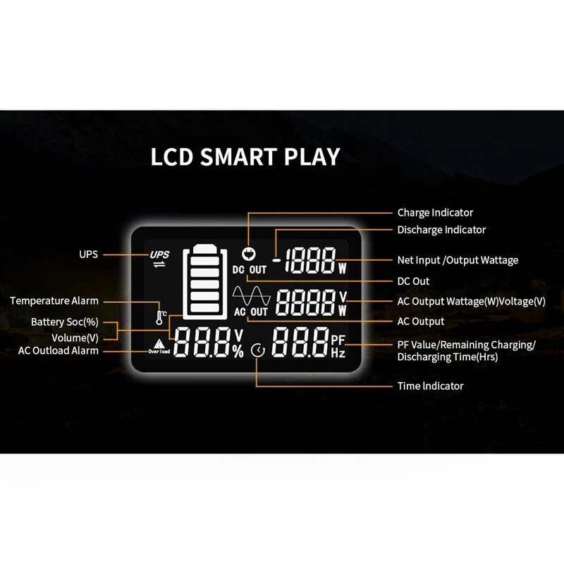 پاور استیشن پکرون E2400 LFP 2400W ظرفیت 40000 میلی آمپر ساعت