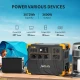 پاور استیشن پکرون E3600 LFP 3600W ظرفیت 60000 میلی آمپر ساعت