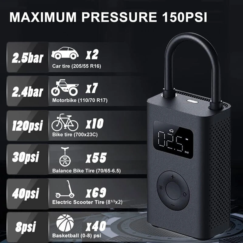 پمپ باد شیائومی Air Compressor 2 MJCQB06QW
