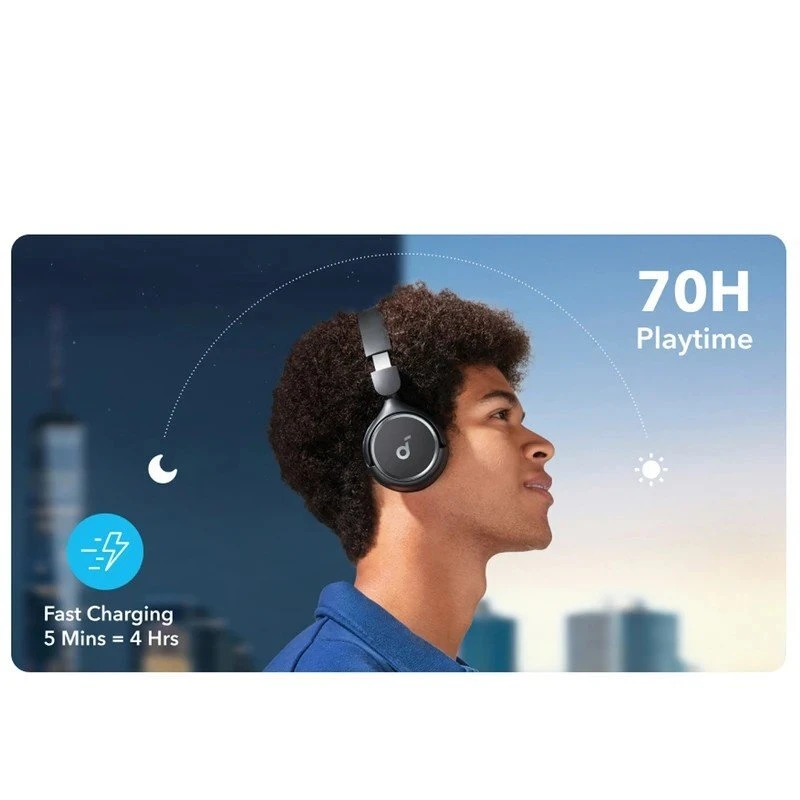 هدفون بلوتوثی انکر Soundcore H30i A3012