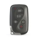 ریموت کنترل دزدگیر اماکن سایلکس Flex SX-40FM
