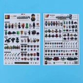 برچسب طرح ماینکرفت کد ME-521