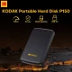 هارد اکسترنال کداک P150 500GB