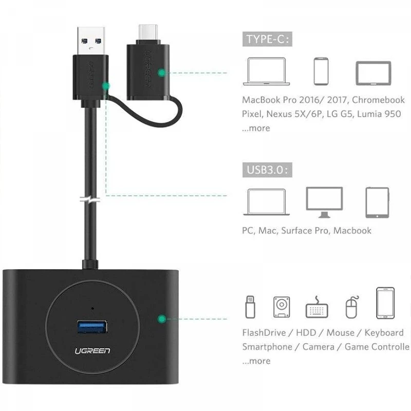 هاب 4 پورت Type-C / USB 3.0 یوگرین CR113-40850