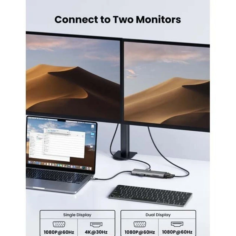 هاب 11 پورت Type-C یوگرین CM639-45520