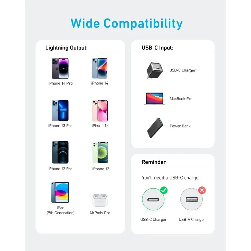 کابل تایپ سی به لایتنینگ فست شارژ 60 وات انکر A81B7H21 طول 3 متر