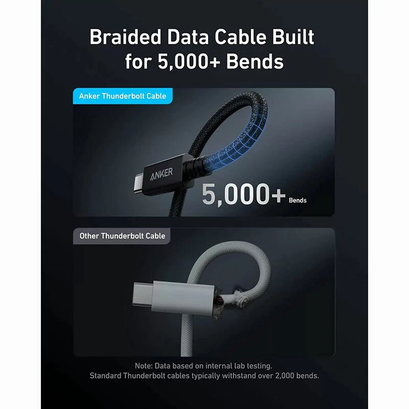 کابل دو سر تایپ سی فست شارژ 240 وات انکر Prime Thunderbolt 4 A84N0011 طول 1 متر