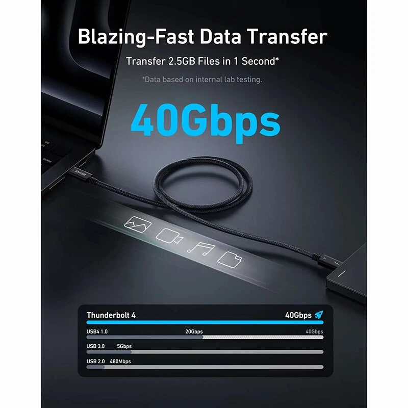کابل دو سر تایپ سی فست شارژ 240 وات انکر Prime Thunderbolt 4 A84N0011 طول 1 متر