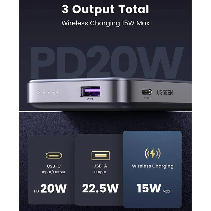 پاور بانک بی سیم فست شارژ یوگرین PB206-15086 QC3.0 PD3.0 22.5W ظرفیت 10000 میلی آمپر ساعت