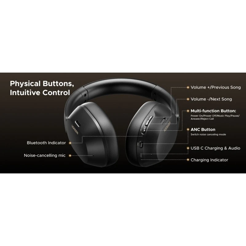 هدفون بلوتوثی یوگرین Hitune Max 5c HP203-35757