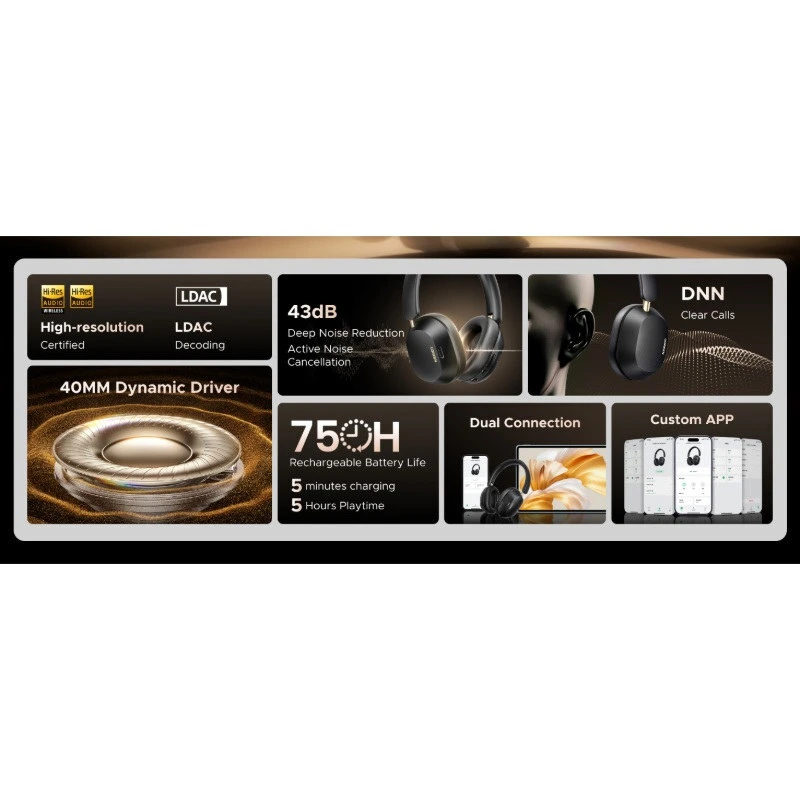 هدفون بلوتوثی یوگرین Hitune Max 5c HP203-35757