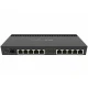 روتر بی سیم میکروتیک RB4011iGS+RM