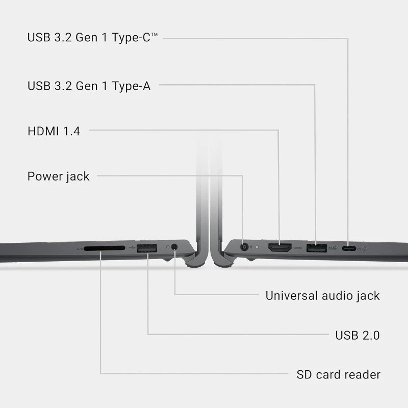 لپ تاپ دل 15.6 اینچی Dell 15 DC15250 Core 3 100U 8GB 512GB SSD