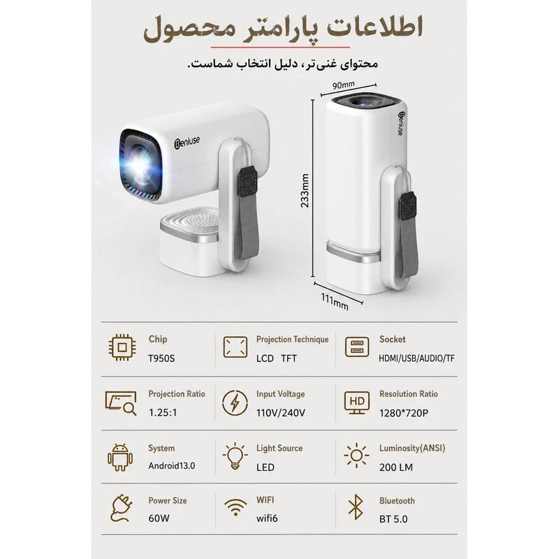ویدئو پروژکتور بنیوس BE-VP19