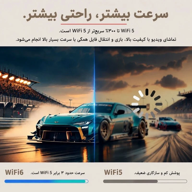 ویدئو پروژکتور بنیوس BE-VP19