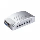 تبدیل پک نارنجی ENET VGA Conversion