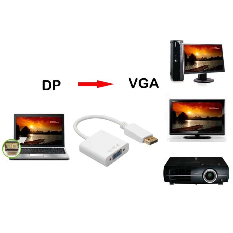تبدیل DISPLAY به VGA