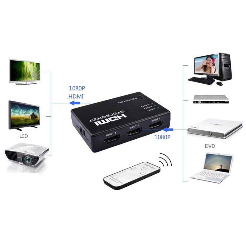 سوییچ 3 پورت HDMI + ریموت کنترل