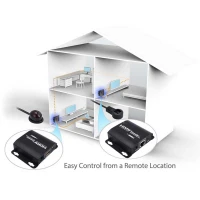 افزایش دهنده طول K-net HDMI 60m + ریموت