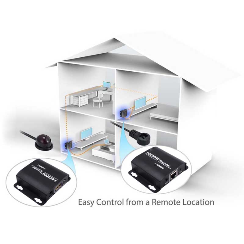 افزایش دهنده طول K-net HDMI 60m + ریموت